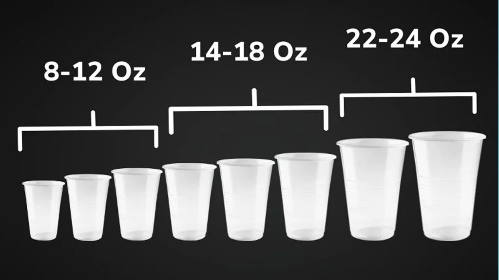 30 Oz Berapa ML? Konversi Lengkap Ukuran Tumbler Stanley, Hydro Flask & Corkcicle